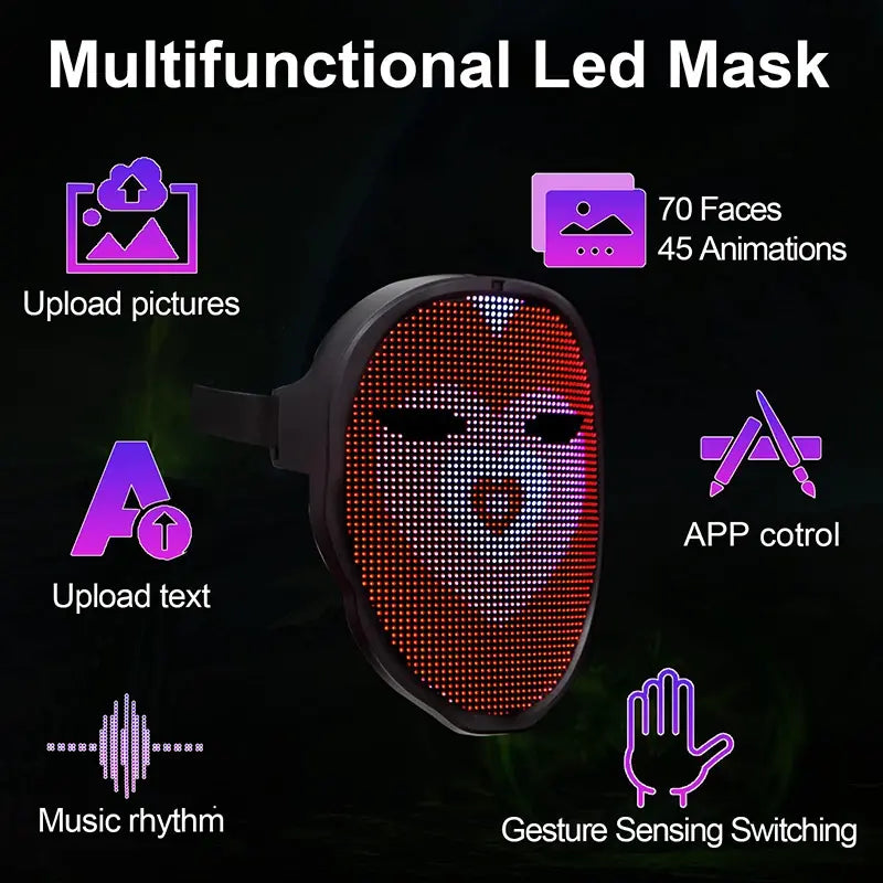 Gummy Gang LED Face Mask